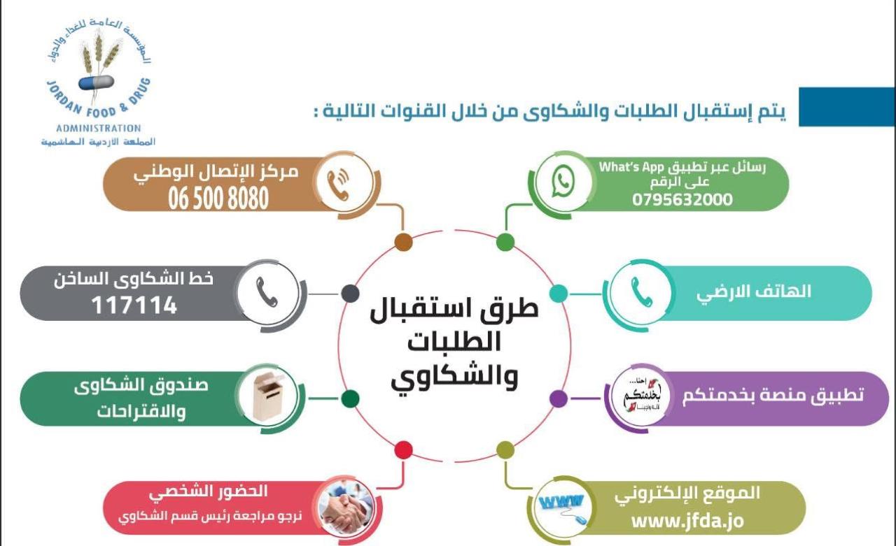 الغذاء والدواء تؤكد أن إجراءاتها الرقابية مستمرة من خلال فرق متخصصة