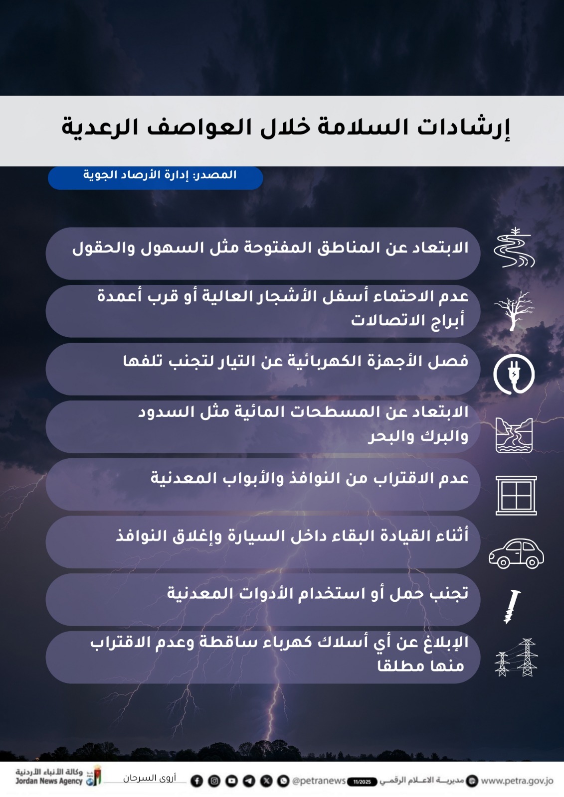 "الأرصاد" تحذر من خطورة البرق القادم من السحب