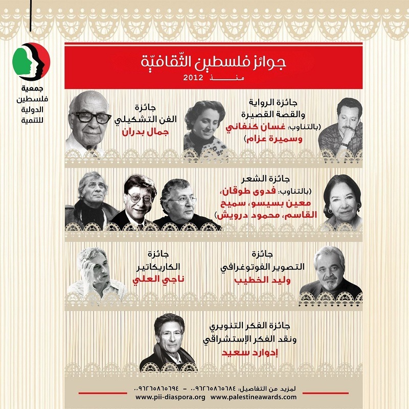  استمرار تسلّم مشاركات "جوائز فلسطين الثقافية" في دورتها الثالثة عشرة